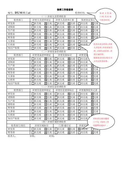 保密工作检查表
