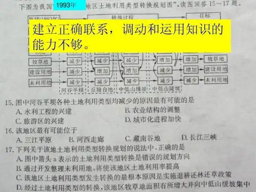 高三地理试卷讲评课(第三部分)