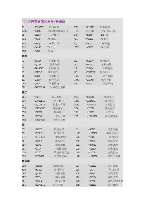 探索者快捷键