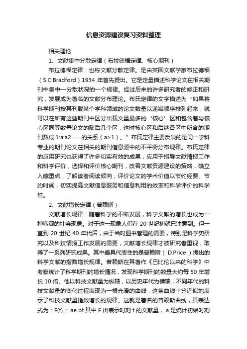 信息资源建设复习资料整理
