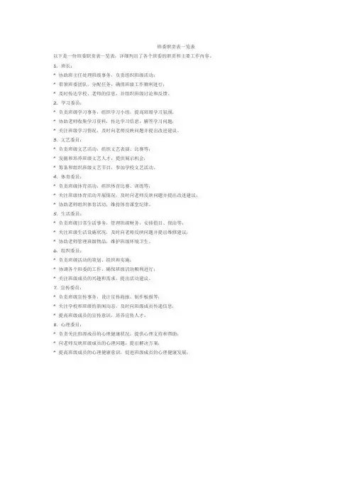 班委职责表一览表