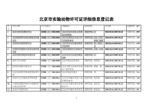 北京市实验动物许可证详细信息登记表
