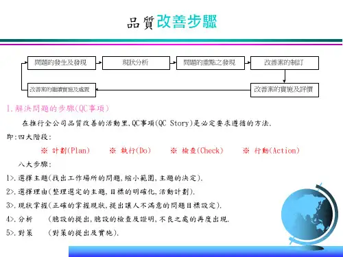 品质改善的步骤