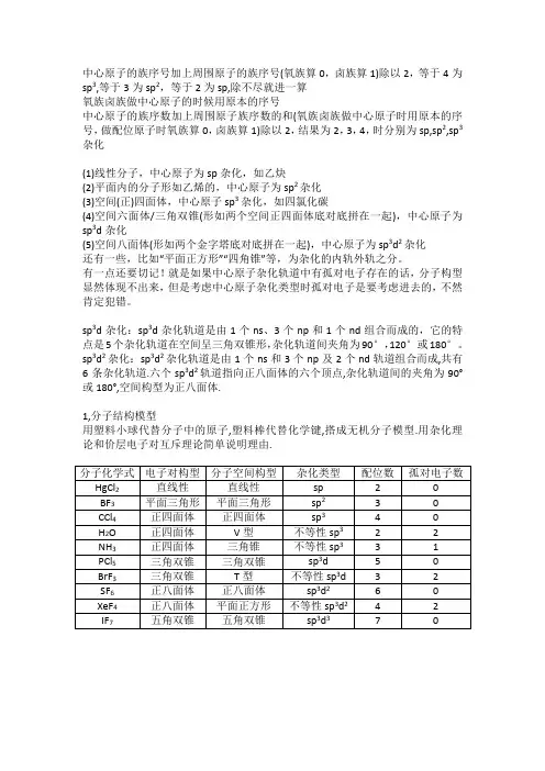 杂化类型的简单判断