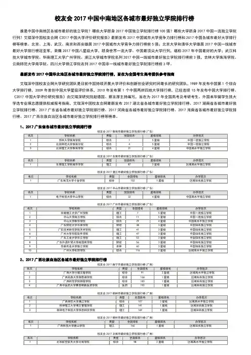 [26]2017中国中南地区各城市最好独立学院排行榜