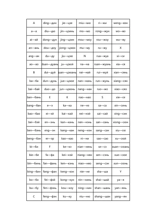 汉字译成俄语音译字母对照 人名、地名、专有名词等译成俄语