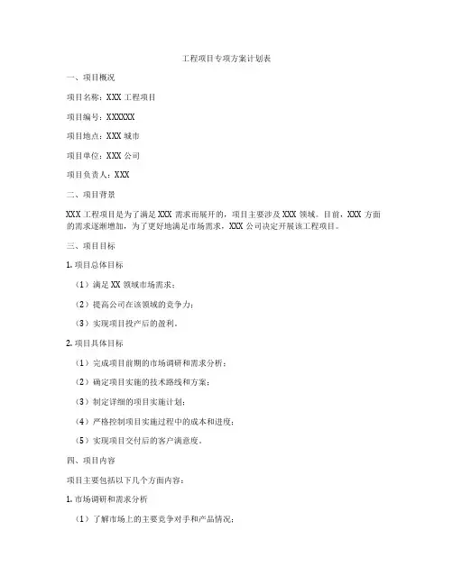 工程项目专项方案计划表