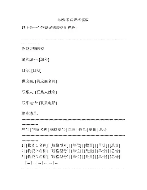 物资采购表格模板