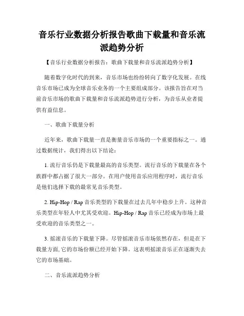 音乐行业数据分析报告歌曲下载量和音乐流派趋势分析