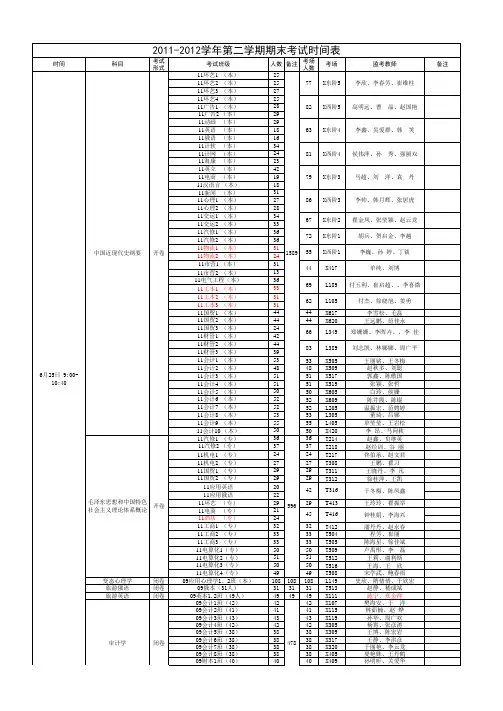 2011-2012第二学期期末考试时间