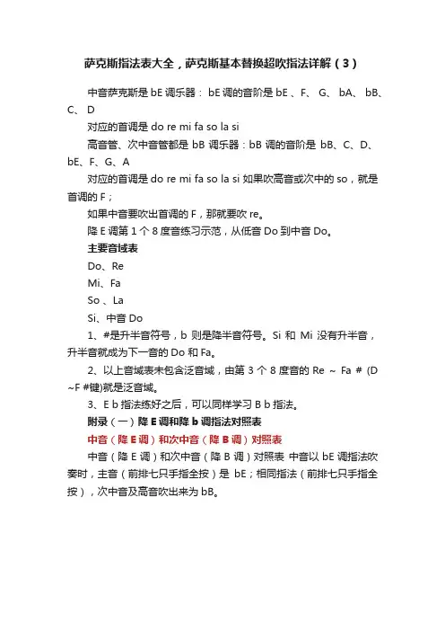 萨克斯指法表大全，萨克斯基本替换超吹指法详解（3）