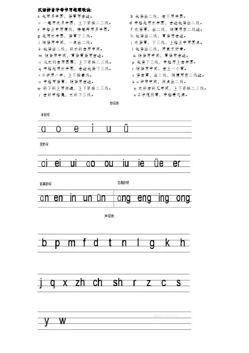 汉语拼音字母书写口诀及规范四格线