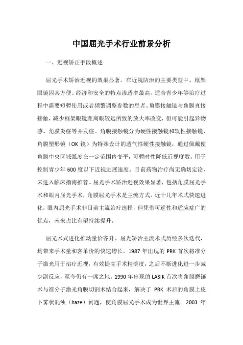 中国屈光手术行业前景分析
