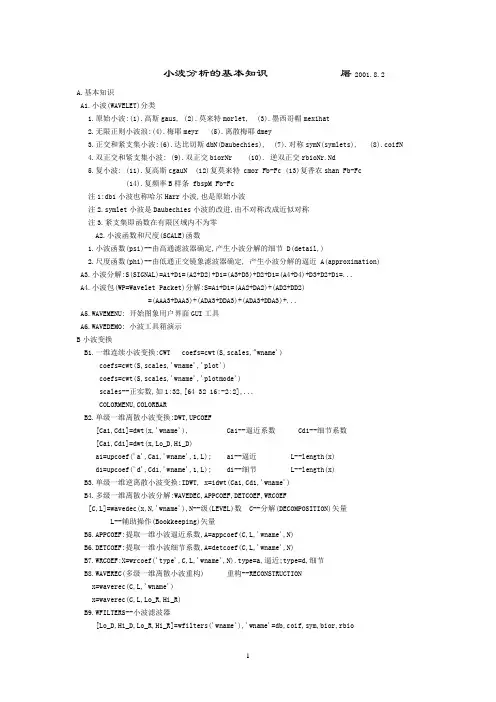 小波分析入门