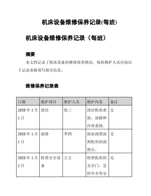 机床设备维修保养记录(每班)