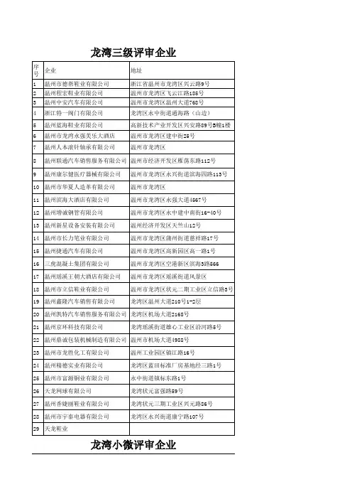 温州龙湾企业清单