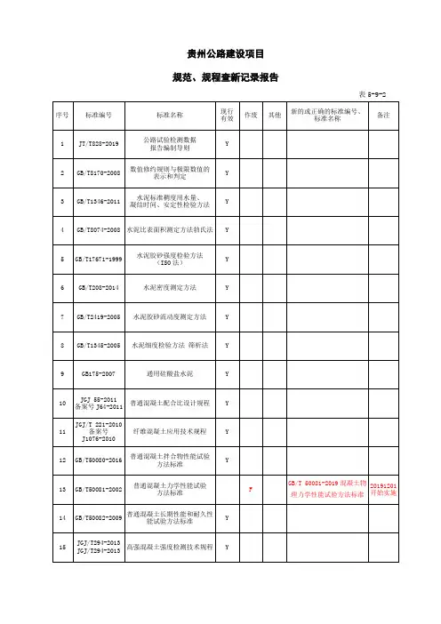 表5-9-2规范、规程查新记录报告