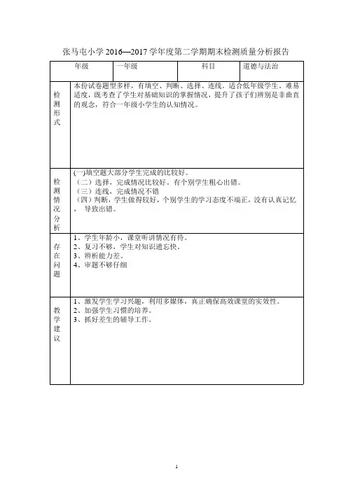 一年级道德与法制试卷分析(2020年整理).pptx