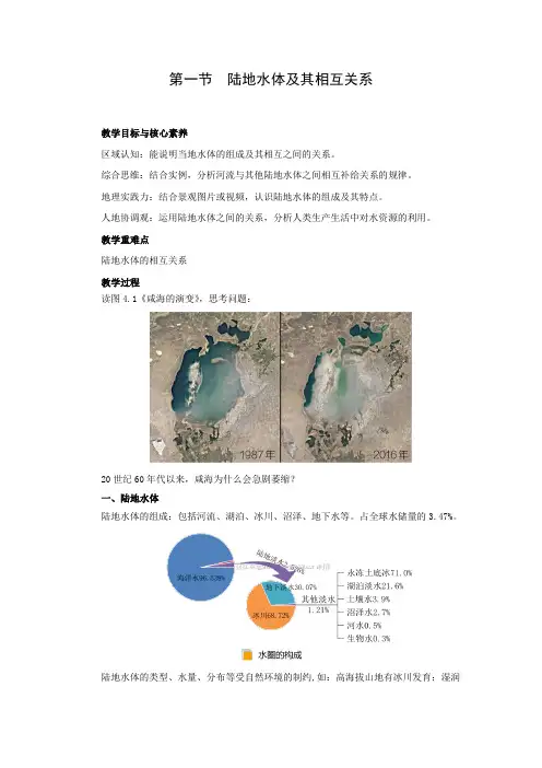 教学设计2：4.1陆地水体及其相互关系