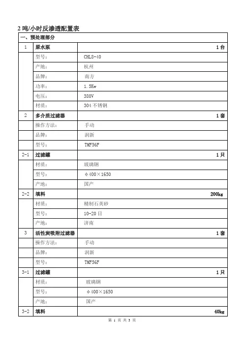 单级反渗透设备清单
