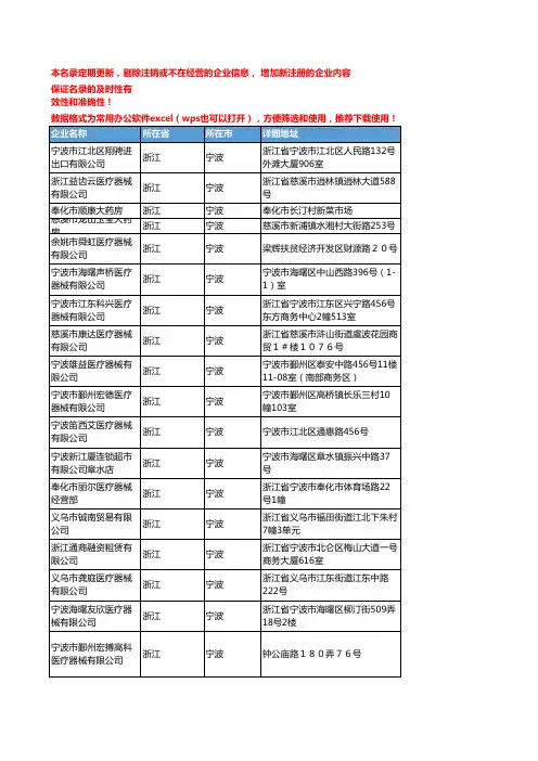 2020新版浙江宁波医疗器械企业公司名录名单黄页联系方式大全678家