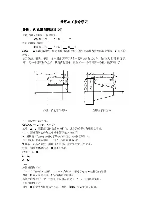 数控车循环加工指令G70G71G71G72G90G92G94指令学习