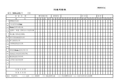 设备点检表