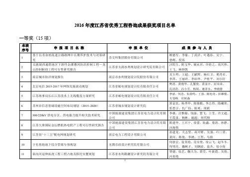 2016年江苏省优秀工程咨询成果获奖项目名单