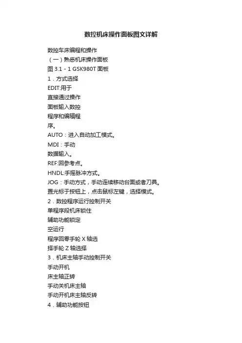数控机床操作面板图文详解