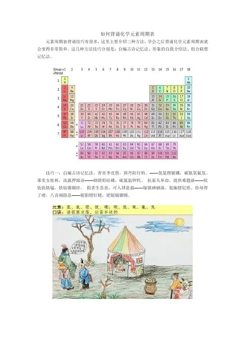 如何背诵化学元素周期表