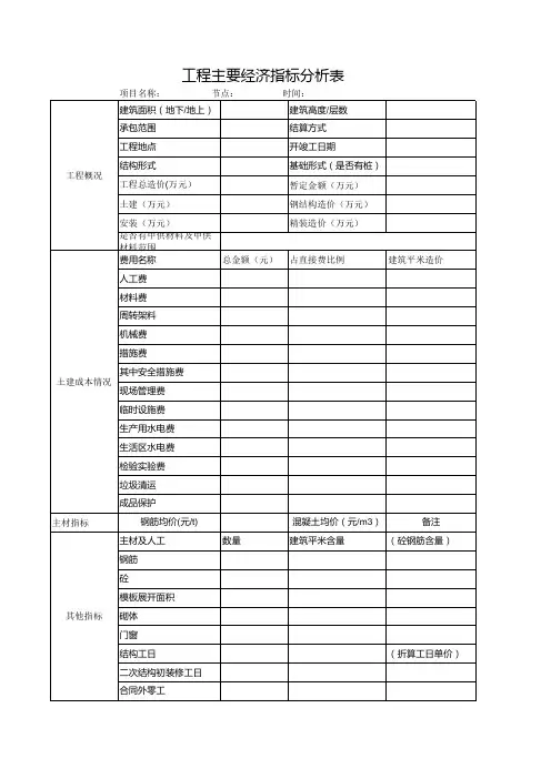 建筑施工企业成本核算分析表