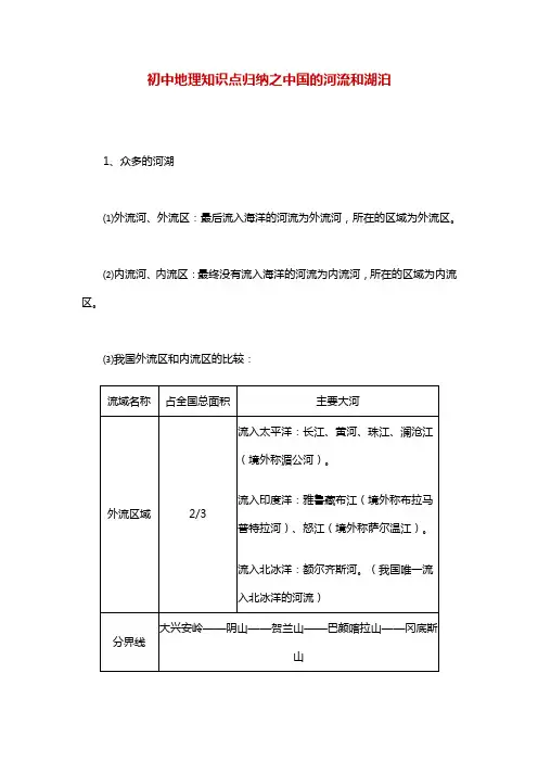 初中地理知识点归纳之中国的河流和湖泊