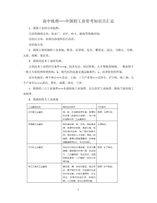 高中地理---中国的工业常考知识点汇总