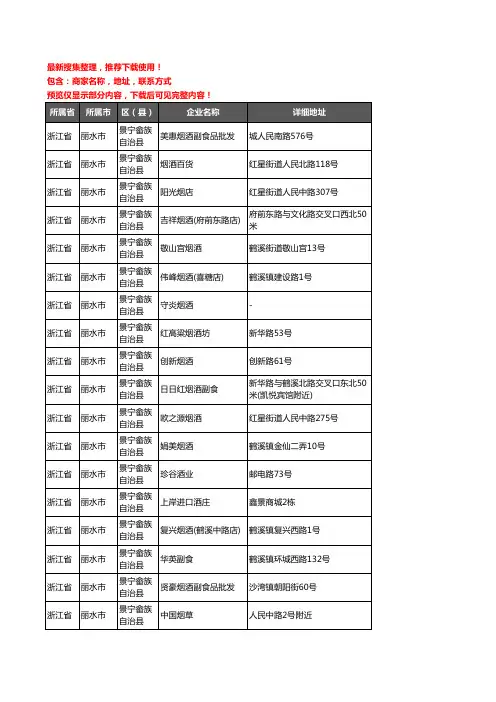 新版浙江省丽水市景宁畲族自治县酒水批发企业公司商家户名录单联系方式地址大全105家