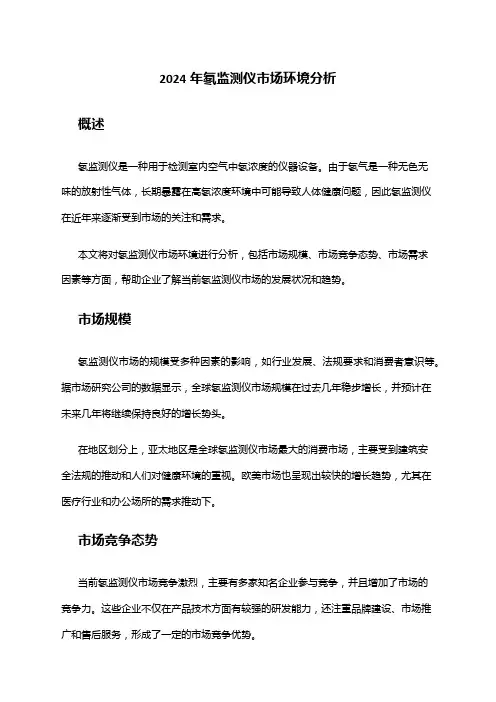 2024年氡监测仪市场环境分析