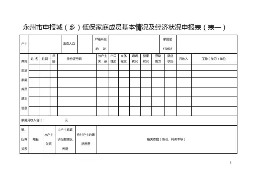 永州市申报城(乡)低保家庭成员基本情况及经济状况申报表