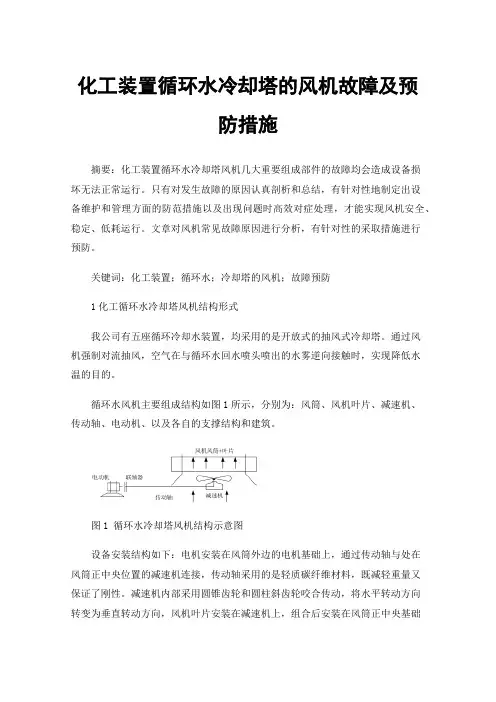 化工装置循环水冷却塔的风机故障及预防措施