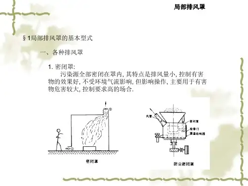 第8章  通风4——局部排风罩