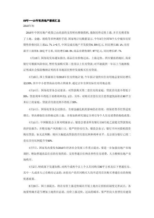 2016-2016年房地产政策汇总【精选资料】