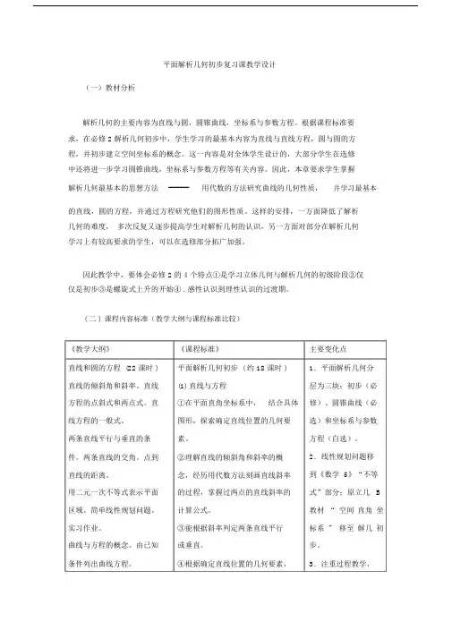 (完整word版)平面解析几何初步复习课教学设计.doc