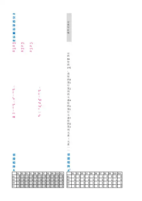 ISM解释结构模型_从邻接矩阵A到可达矩阵M(自动计算模板)_11要素7阶