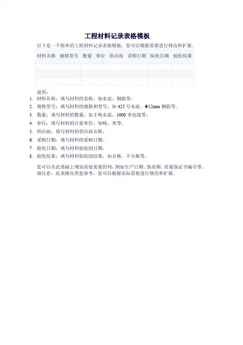 工程材料记录表格模板