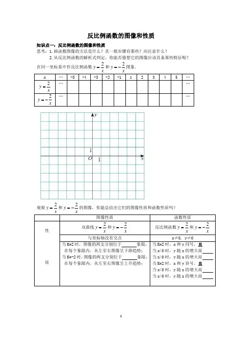 反比例函数的图像和性质讲解和练习