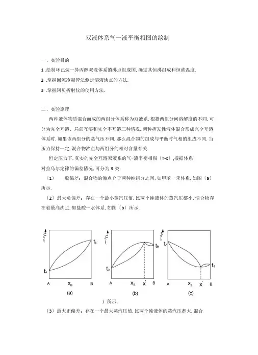 双液体系气-液平衡相图的绘制及思考题