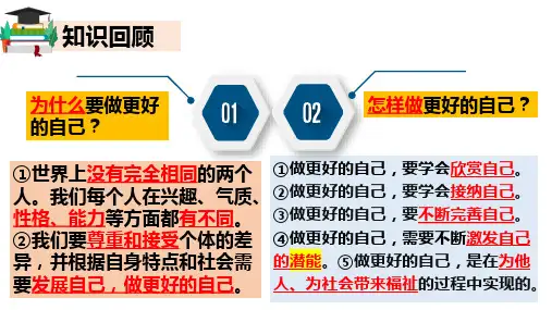 3.1 做有梦想的少年(课件23张ppt)【2024年秋新教材】七年级道德与法治上册精品课件.ppt