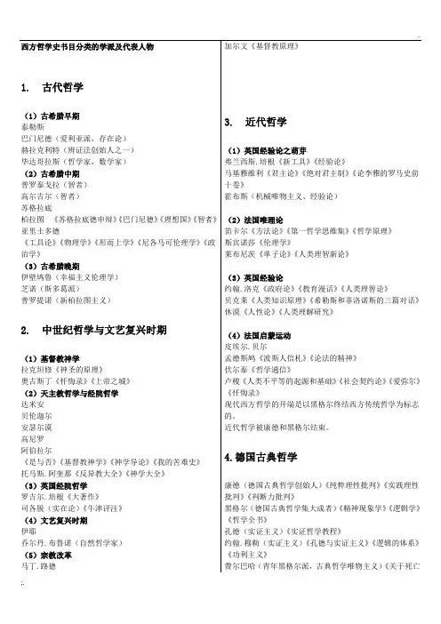 西方哲学史学派及代表人物