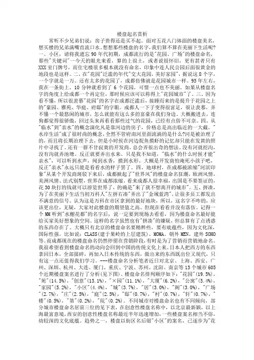楼盘起名赏析