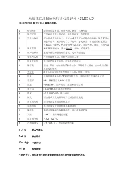 SLEDAI 评分