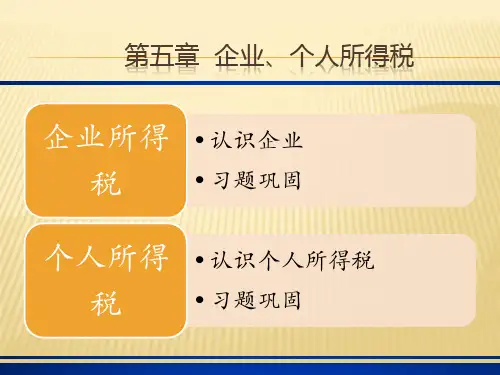 企业所得税  课件