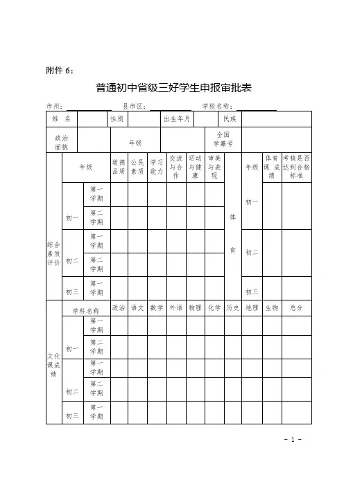中小学省级三好学生申报表模板